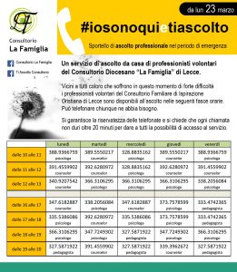 "#iosonoquietiascolto": prende il via oggi lo sportello di ascolto professionale voluto dal Consultorio “La Famiglia” - Corriere Salentino