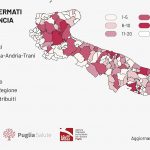 Il Covid-19 rallenta per il terzo giorno consecutivo: solo 6 positivi in più, ma altri tre decessi - Corriere Salentino