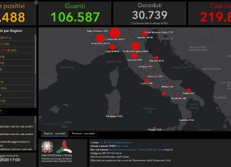 Coronavirus, bilancio 11 maggio in Italia: 1.401 guariti, 744 nuovi contagi e 179 morti