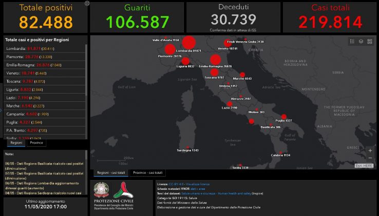 Coronavirus, bilancio 11 maggio in Italia: 1.401 guariti, 744 nuovi contagi e 179 morti - Corriere Salentino