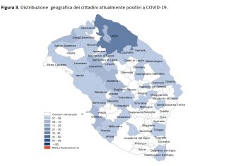 Il report Asl sul Covid-19: il virus ancora in 43 comuni, guarito il 55 percento dei salentini contagiati