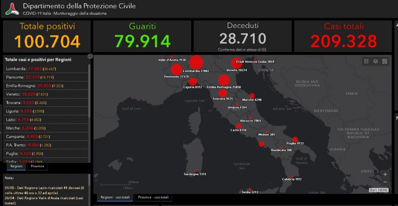 Coronavirus, il bilancio del 2 maggio in Italia: 474 morti, 1.900 nuovi contagi e 1.665 guariti - Corriere Salentino