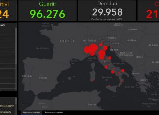 Coronavirus, il bilancio del 7 maggio in Italia: 274 morti, 1.401 nuovi contagi e 3.031 guariti