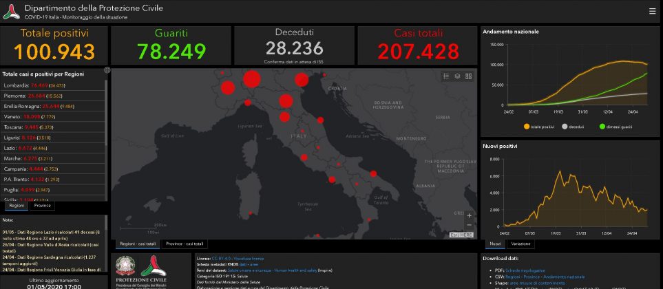 Coronavirus, calano ancora terapie intensive e ricoverati in Italia - Corriere Salentino