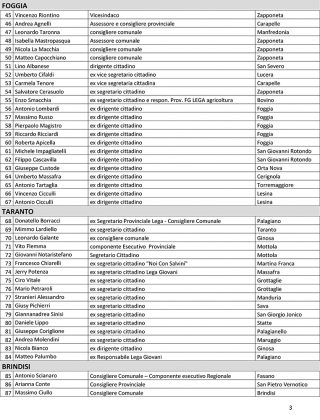 Lettera a Salvini: 108 firme del gruppo anti-Marti per neutralizzare la candidatura di Altieri - Corriere Salentino