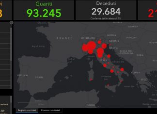 Coronavirus, record di guariti in Italia: per la prima volta sono più dei malati