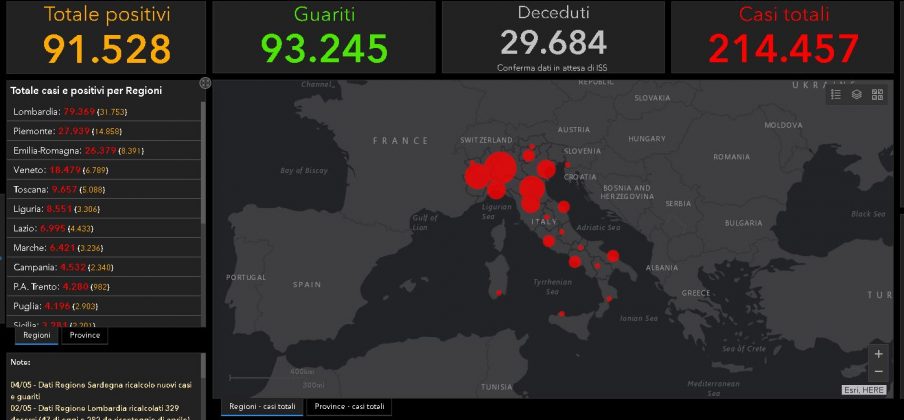 Coronavirus, record di guariti in Italia: per la prima volta sono più dei malati - Corriere Salentino