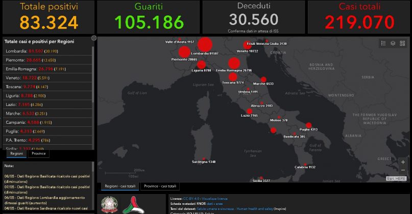Coronavirus, il bilancio del 10 maggio in Italia: 2.155 guariti, 802 nuovi contagi e 165 morti - Corriere Salentino