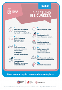 Dal 4 maggio la Regione Puglia distribuisce 1 milione e mezzo di mascherine - Corriere Salentino