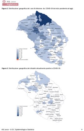 Report Asl sul Covid: i positivi nel Leccese sono solo 11. Dieci i comuni in cui è presente ancora il virus - Corriere Salentino