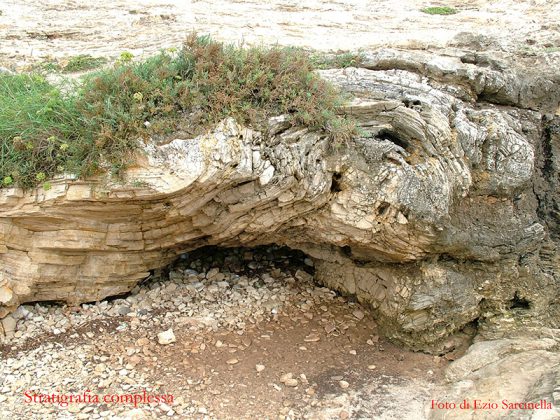 Alla scoperta del Salento: geomorfologia e carsismo (prima parte) - Corriere Salentino