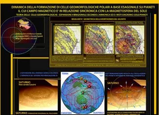 Alla scoperta del Salento: carsificazione, celle geomorfologiche, vore e celle geodetiche (IV parte)