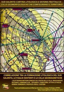 Alla scoperta del Salento: carsificazione nelle celle geomagnetiche (VI parte) - Corriere Salentino