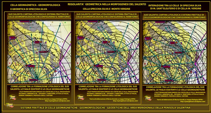 Alla scoperta del Salento: carsificazione nelle celle geomagnetiche  IX parte - Corriere Salentino