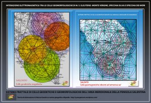 Alla scoperta del Salento: suddivisione in celle geomagnetiche e geomorfologiche (VIII parte) - Corriere Salentino