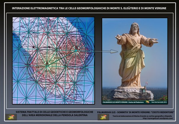 Alla scoperta del Salento: carsificazione nelle celle geomagnetiche (VII parte) - Corriere Salentino
