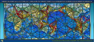 Alla scoperta del Salento: suddivisione in celle geomagnetiche e geomorfologiche (VIII parte) - Corriere Salentino