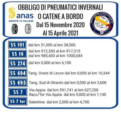Pagliaro: "Obbligo di catene a bordo o pneumatici da neve nel Salento? Ordinanza Anas inopportuna” - Corriere Salentino