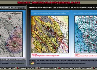 Alla scoperta del Salento: carsificazione nelle celle geomagnetiche (XIV Parte)
