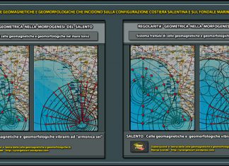 Alla scoperta del Salento: carsificazione nelle celle geomagnetiche (XIII parte)
