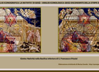 Iconografia e iconologia della simbolica “Stella di Davide”