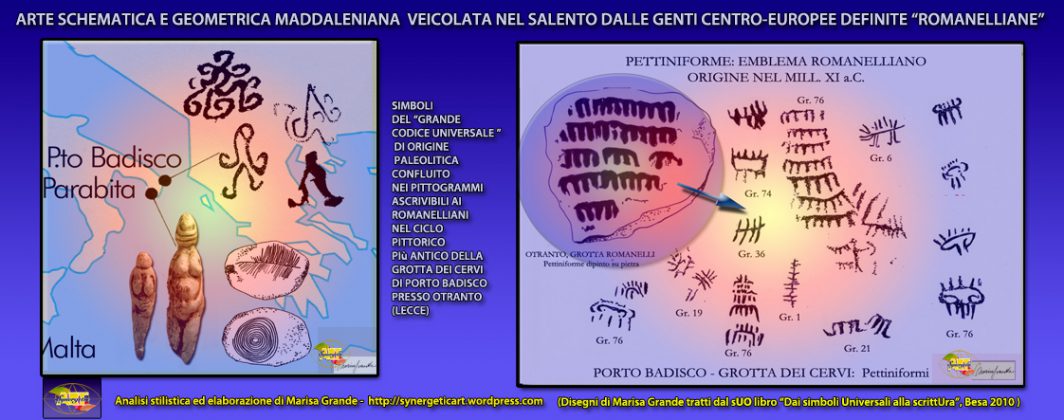 Alla scoperta del Salento: La Grotta dei Cervi (II parte) - Corriere Salentino