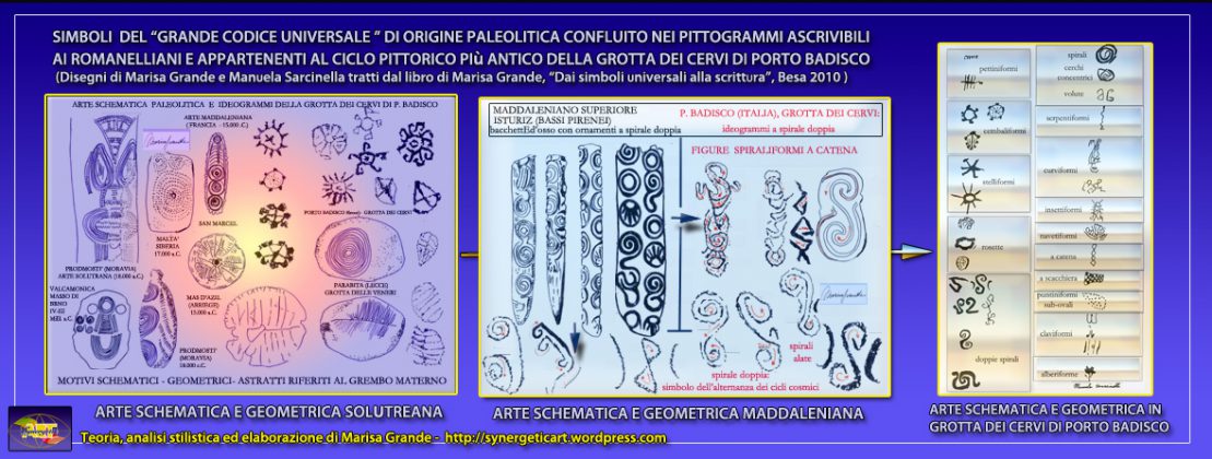 Alla scoperta del Salento: La Grotta dei Cervi (II parte) - Corriere Salentino