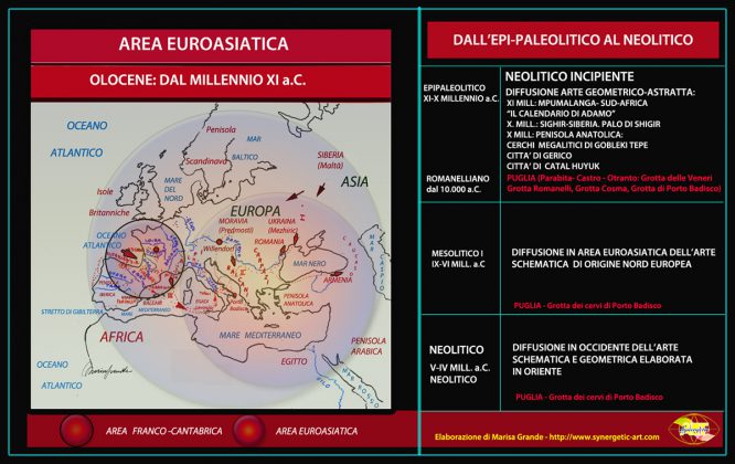 Alla scoperta del Salento: La Grotta dei Cervi – Ideogrammi – Parte VII - Corriere Salentino