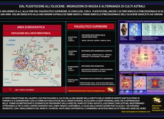 Alla scoperta del Salento: La Grotta dei Cervi – Parte VIII