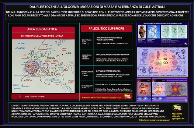 Alla scoperta del Salento: La Grotta dei Cervi - Parte VIII - Corriere Salentino