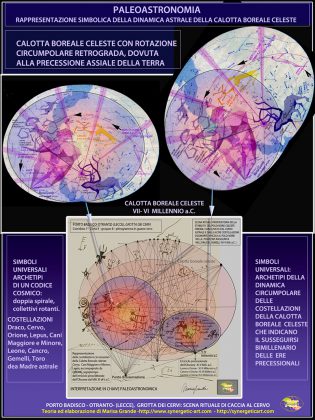 Alla scoperta del Salento: La Grotta dei Cervi, lettura dei pittogrammi - Parte VI - Corriere Salentino