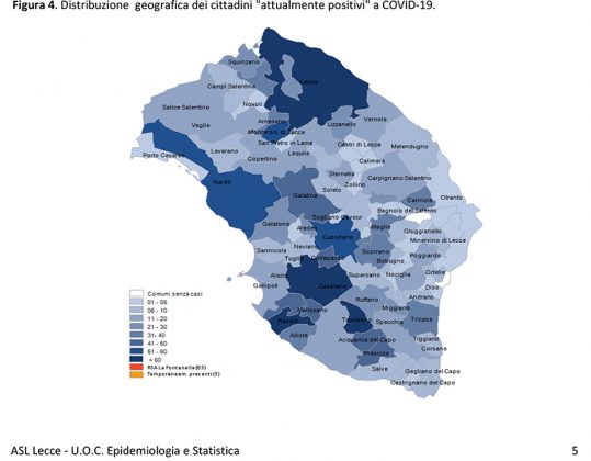 Report covid Asl, ancora critica la situazione a Matino e in diversi altri paesi: 1.996 contagiati, ecco i dati - Corriere Salentino