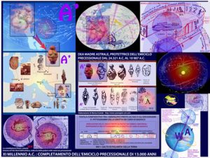 La metamorfosi dell’archetipo “Grande Madre” - Corriere Salentino