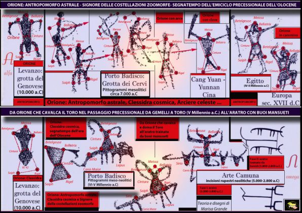 L’archetipo del “Grande Padre” - Corriere Salentino