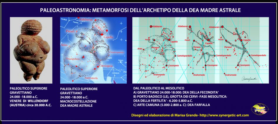 La farfalla come archetipo dell'anima - Corriere Salentino