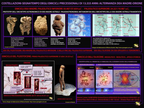L’archetipo del “Grande Padre” - Corriere Salentino