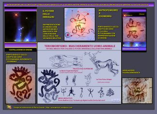 Nel DNA psichico – il Teriomorfismo