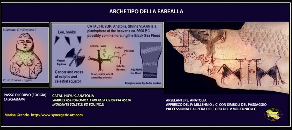 La Farfalla Magura - Corriere Salentino