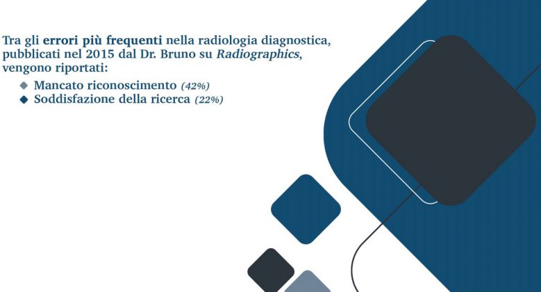 Le nuove frontiere della medicina forense. Gli infortuni ai raggi X: quando medico legale, avvocato e radiologo fanno gioco di squadra - Corriere Salentino