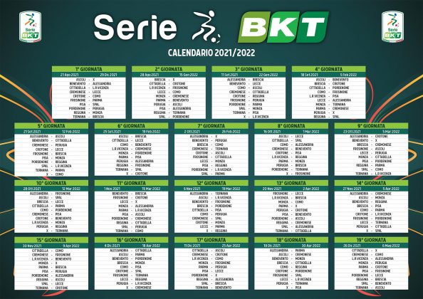 Campionato di serie B, si parte il 21 Agosto contro la Cremonese - Corriere Salentino