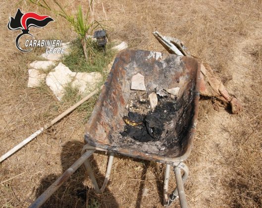 Spari all'alba: sventagliata di colpi nel centro di Gallipoli per gelosia. Fermato un 21enne - Corriere Salentino