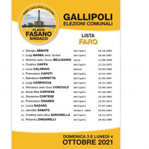Gallipoli, ecco le 5 le liste di Fasano per la partita della rivincita con Minerva. Luca Murra terzo candidato con un centrodestra spaccato - Corriere Salentino