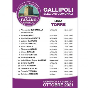 Gallipoli, problemi per Fasano: i simboli delle sue liste sarebbero fortemente identificativi della città. Prima gli chiedono di cambiarli, poi fanno un passo indietro - Corriere Salentino