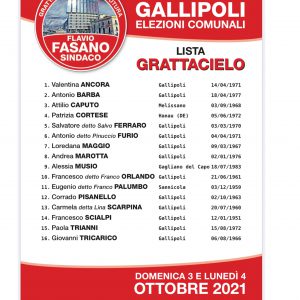 Gallipoli, problemi per Fasano: i simboli delle sue liste sarebbero fortemente identificativi della città. Prima gli chiedono di cambiarli, poi fanno un passo indietro - Corriere Salentino