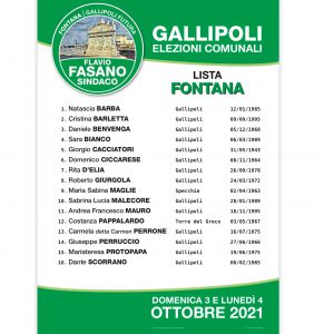 Gallipoli, problemi per Fasano: i simboli delle sue liste sarebbero fortemente identificativi della città. Prima gli chiedono di cambiarli, poi fanno un passo indietro - Corriere Salentino