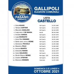 Gallipoli, problemi per Fasano: i simboli delle sue liste sarebbero fortemente identificativi della città. Prima gli chiedono di cambiarli, poi fanno un passo indietro - Corriere Salentino