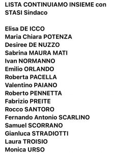 Ecco tutti i nomi in lista a Taurisano. Corsa a tre con il colpo di scena di Lina Normanno: “ Non continuerò a stare dalla parte di una figura accentratrice” - Corriere Salentino