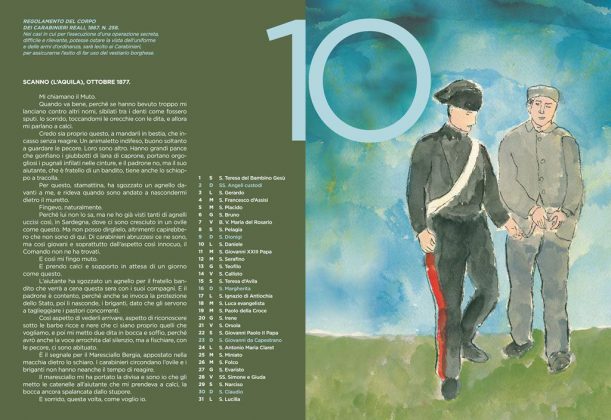 Carabinieri, nel calendario 2022 dell'Arma scritti di Lucarelli e opere di Chia - Corriere Salentino