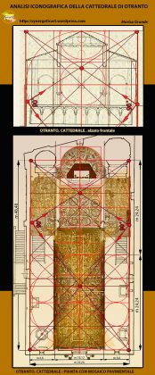 Alla scoperta del Salento: La Cattedrale di Otranto, simboli precessionali - Corriere Salentino