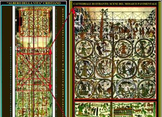 Alla scoperta del Salento: la Cattedrale di Otranto, i simboli del tempo nel mosaico